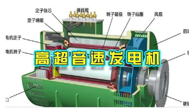 绩溪颠覆你对发电方式的认知！中国革命性发电机公开揭秘 